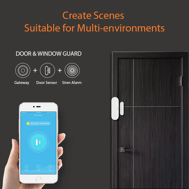Tuya Smart Life ZigBee Smart Wireless/Wired Gateway Hub HomeSmart Bridge Remote Linkage Devices WiFi Central Control Host
