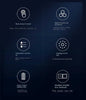 Aqara H1 EU Smart Homekit Rotary Switch Wireless Intelligent Adjustment Off Light Brightness Zigbee 3 Home Life Remote Control