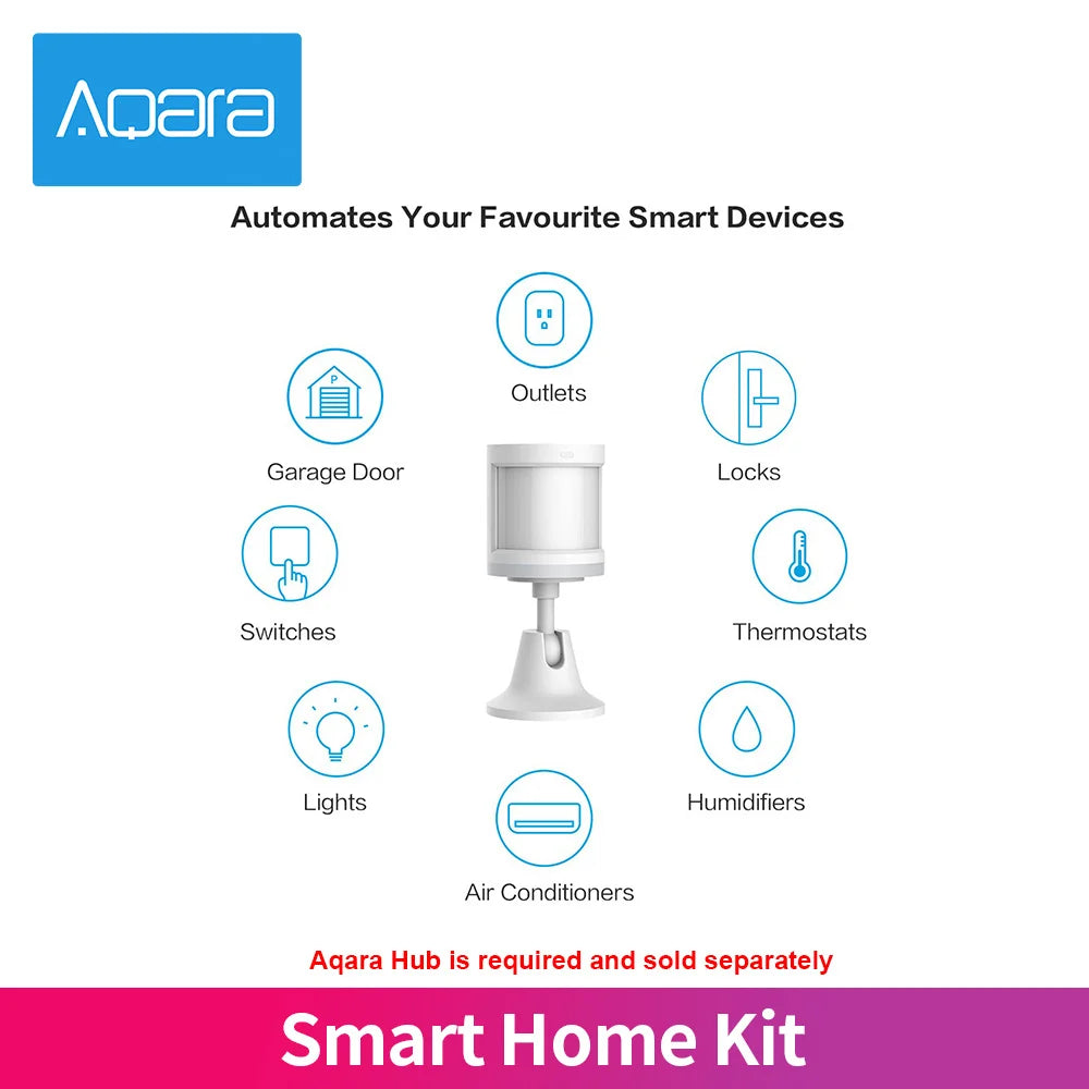 Aqara Smart Home Kits Zigbee Gateway Hub M1S Wireless Switch Lamp Door Motion Temperature Sensor for Mihome Homekit