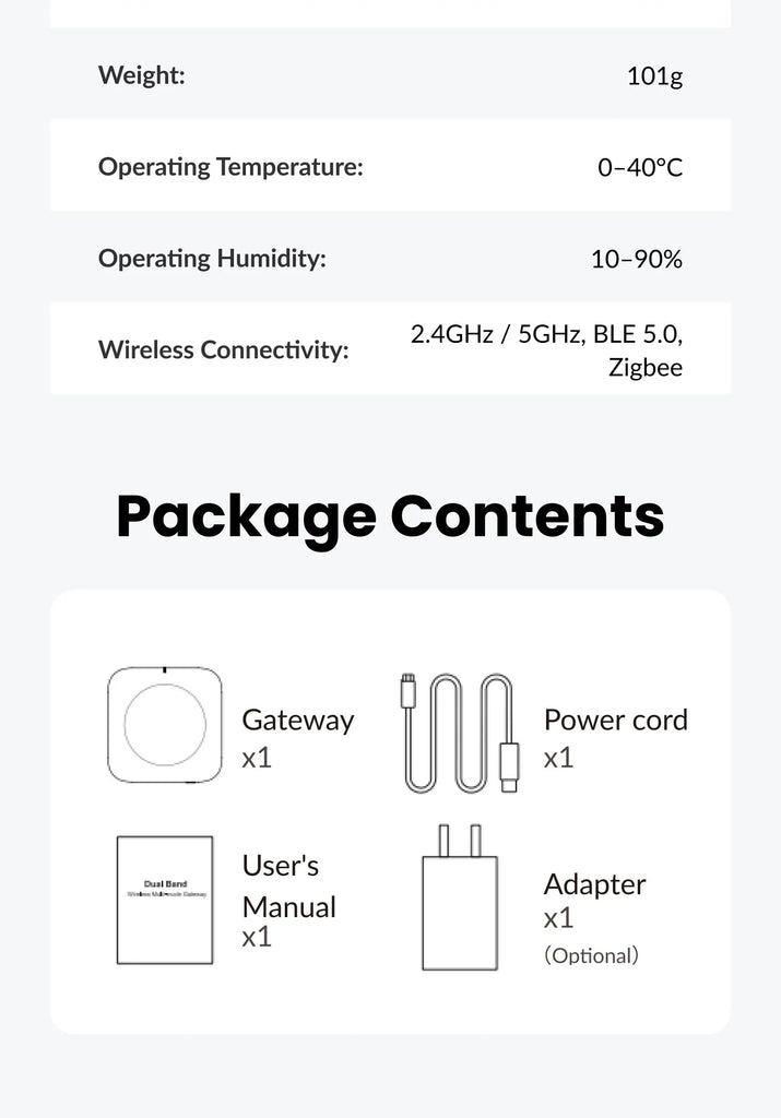 Zigbee Bluetooth Gateway Hub Wifi 2.4G/5G Smart Home Bridge Connect 128 Devices Automation App Control with Tuya/Smart Life