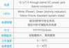 Gateway Server  Home Assistant Green Smart Home Box