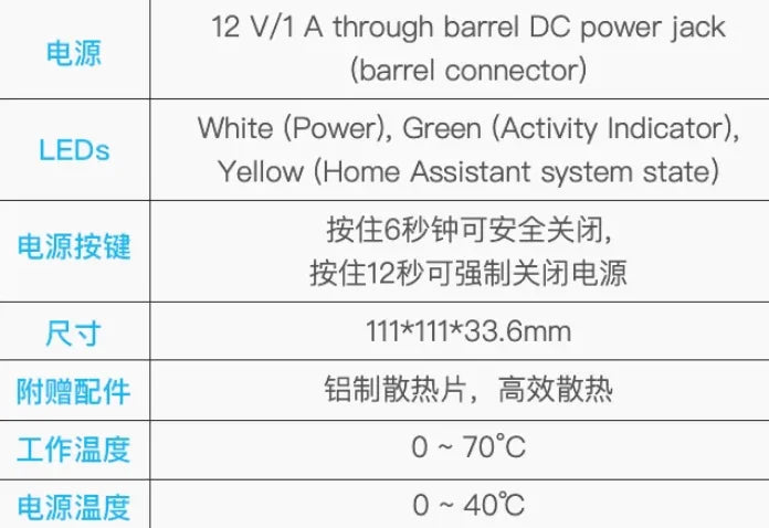 Gateway Server  Home Assistant Green Smart Home Box