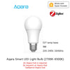 Aqara Smart Home Kits Zigbee Gateway Hub M1S Wireless Switch Lamp Door Motion Temperature Sensor for Mihome Homekit