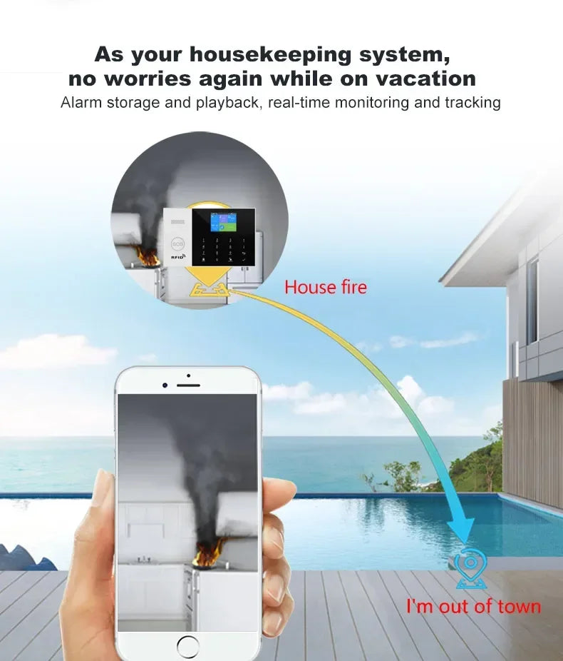 New Wireless Home Alarm System GSM WiFi With Motion Sensor Detector Burglar Alarm For Tuya SmartLife APP Garden Home Alarm PG105