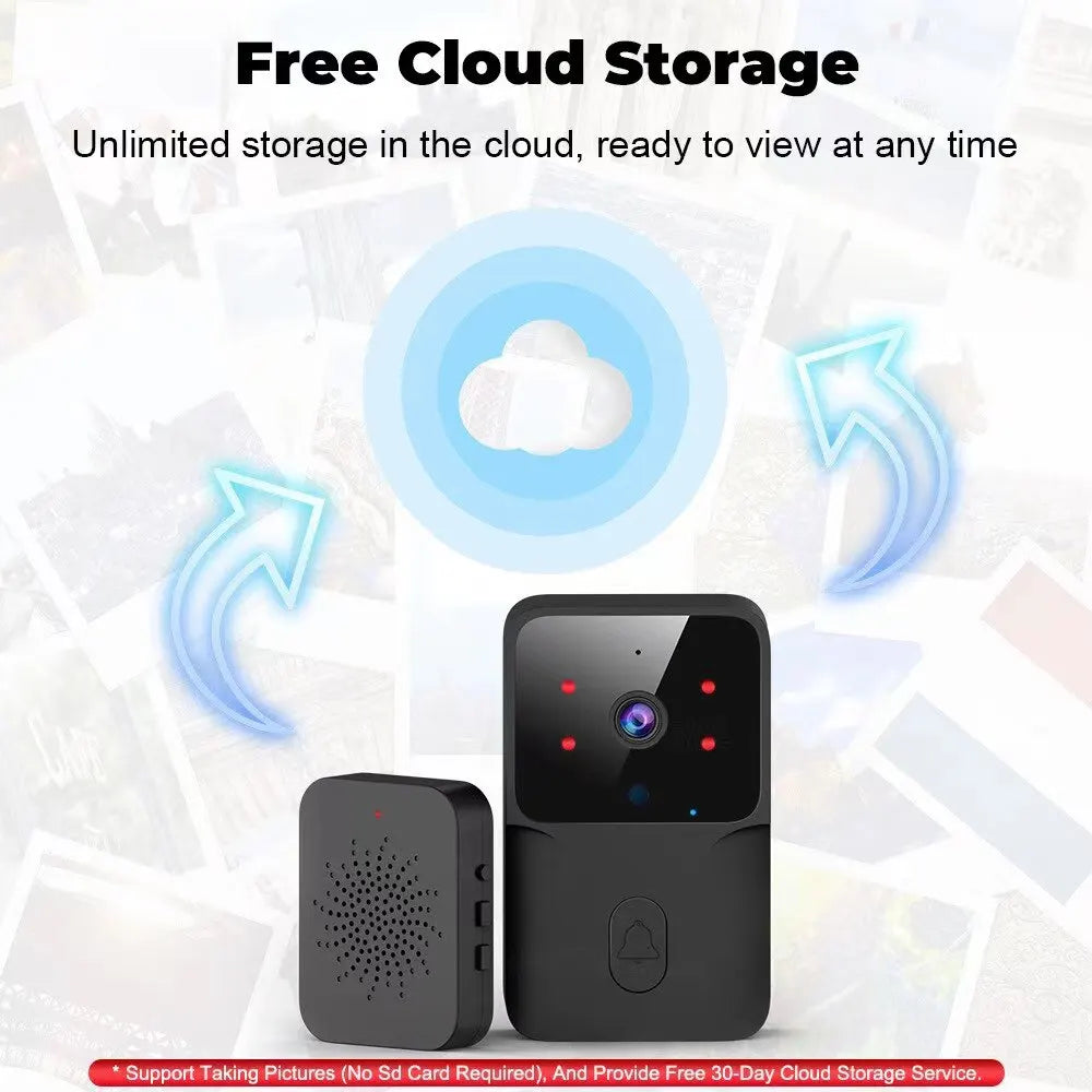 NEW HOT Wireless Smart Video Doorbell, Secure Home Monitoring2.4G WiFi Home Security Camera, 2-way Audio, Night Vision, Battery