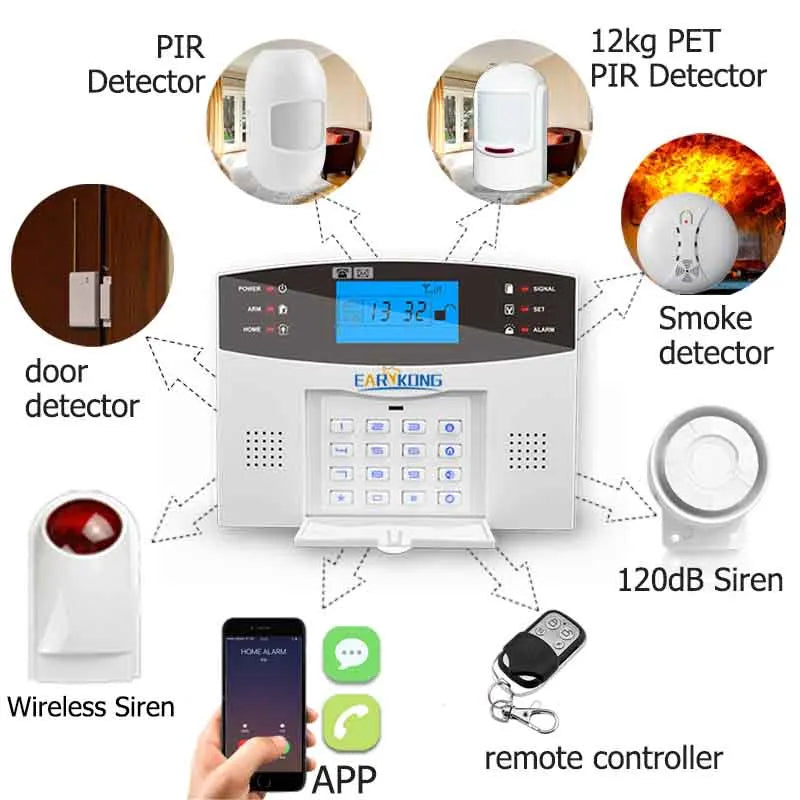 Wireless smart LCD Display gsm wifi home alarm system digital Security Burglar House GSM ALARM SYSTEM Auto Dialer