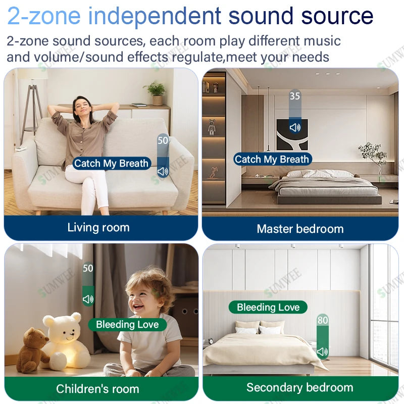 Smart Home Audio system WIFI sound in wall amplifier 8x25W power Built-in Zigbee gateway Android TUYA Device Scene control panel