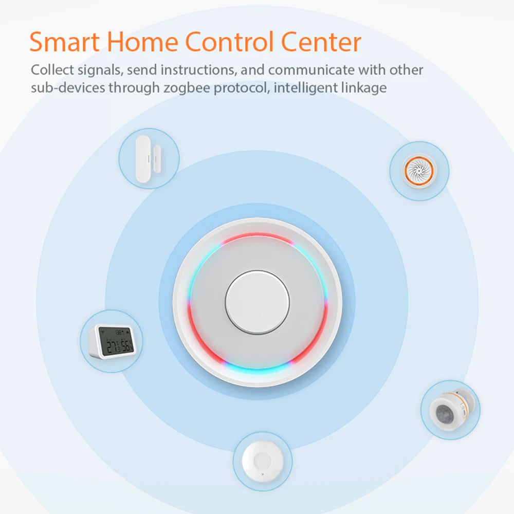 Tuya Smart Life ZigBee Smart Wireless/Wired Gateway Hub HomeSmart Bridge Remote Linkage Devices WiFi Central Control Host