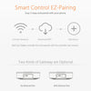 Tuya Smart Life ZigBee Smart Wireless/Wired Gateway Hub HomeSmart Bridge Remote Linkage Devices WiFi Central Control Host