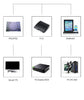 Wireless Gaming Controller For PS1 PS2 PS3 PC Android Wireless Controller Video Game Handheld Game Console Entertainment Gamepad